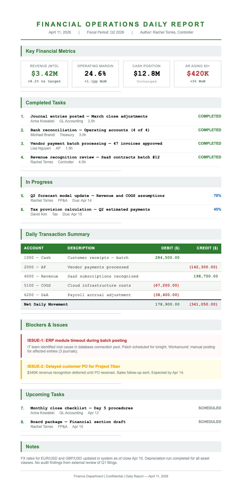 Financial statement daily report